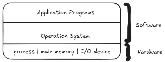 Pasted image 20250917173342