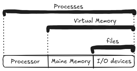 Pasted image 20250919094652